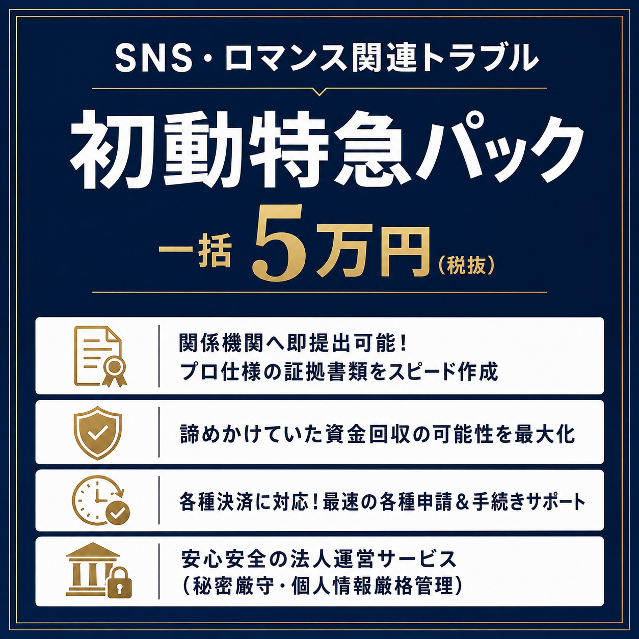 SNS・ロマンス詐欺 初動特急パック